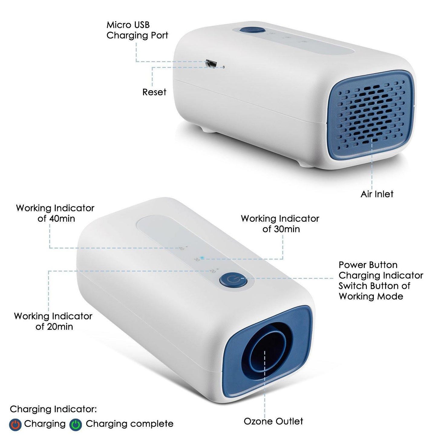 CleanerOnly CPAP Cleaner - Detailed illustration.