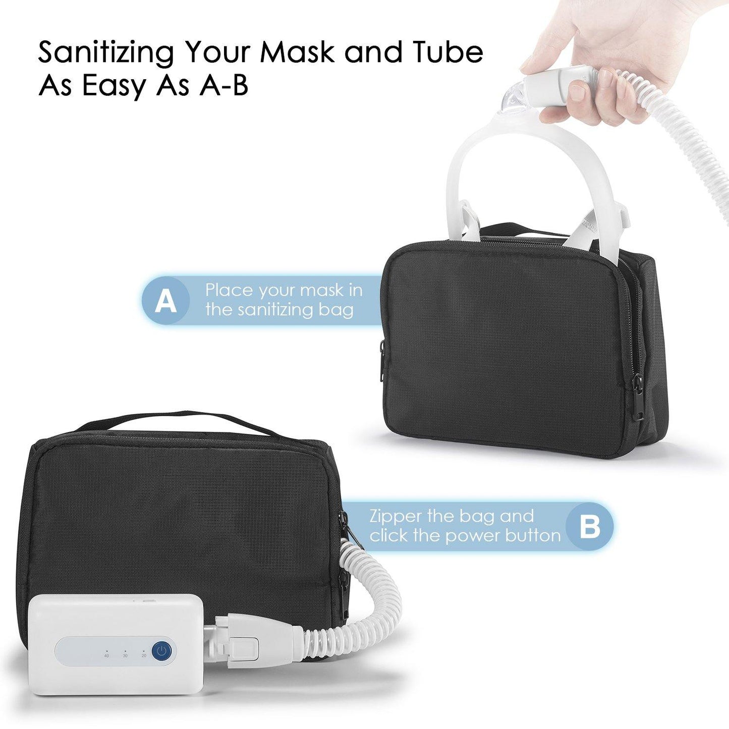 CleanerOnly CPAP Cleaner - Sanitizing Your Mask and Tube As Easy As Step A ( Place your mask in the sanitizing bag ) - Step B ( Zipper the bag and click the power button )