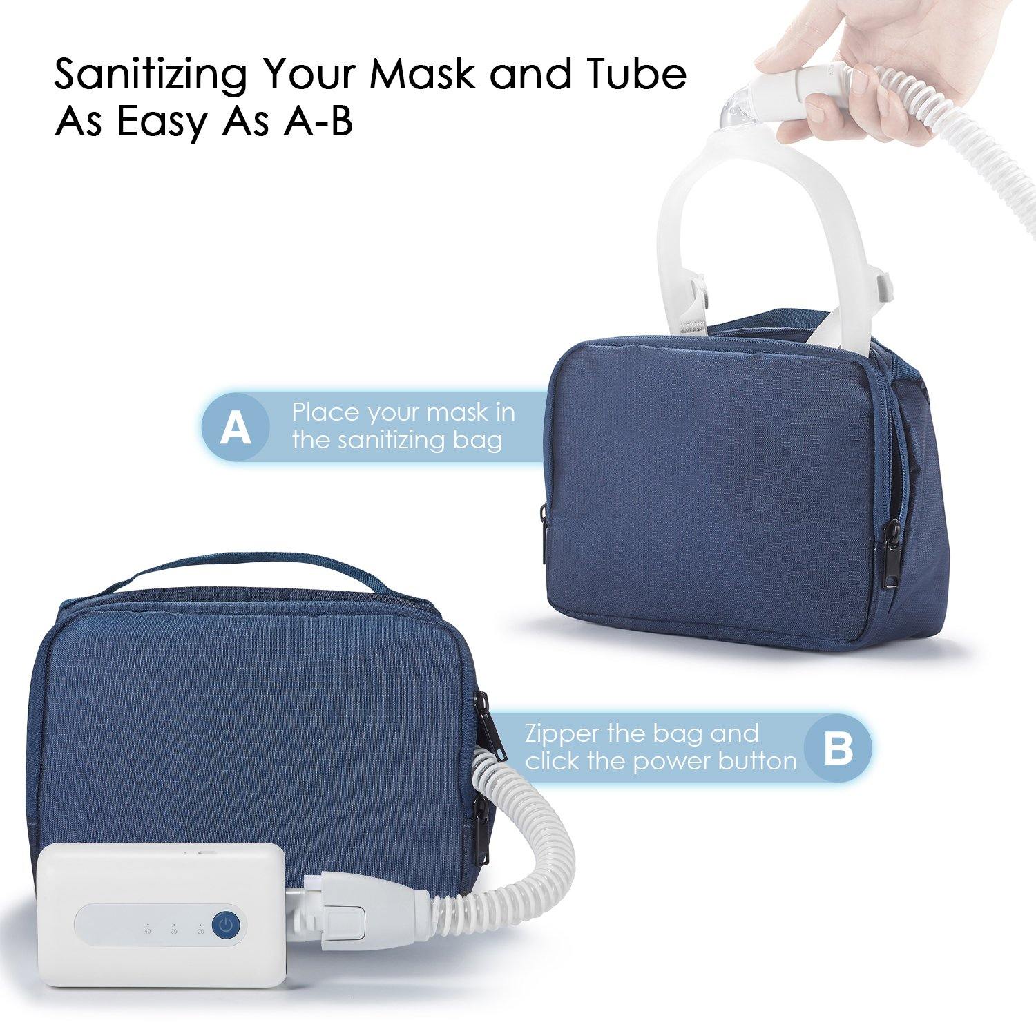 CleanerOnly CPAP Cleaner - Sanitizing Your Mask and Tube As Easy As Step A ( Place your mask in the sanitizing bag ) - Step B ( Zipper the bag and click the power button )